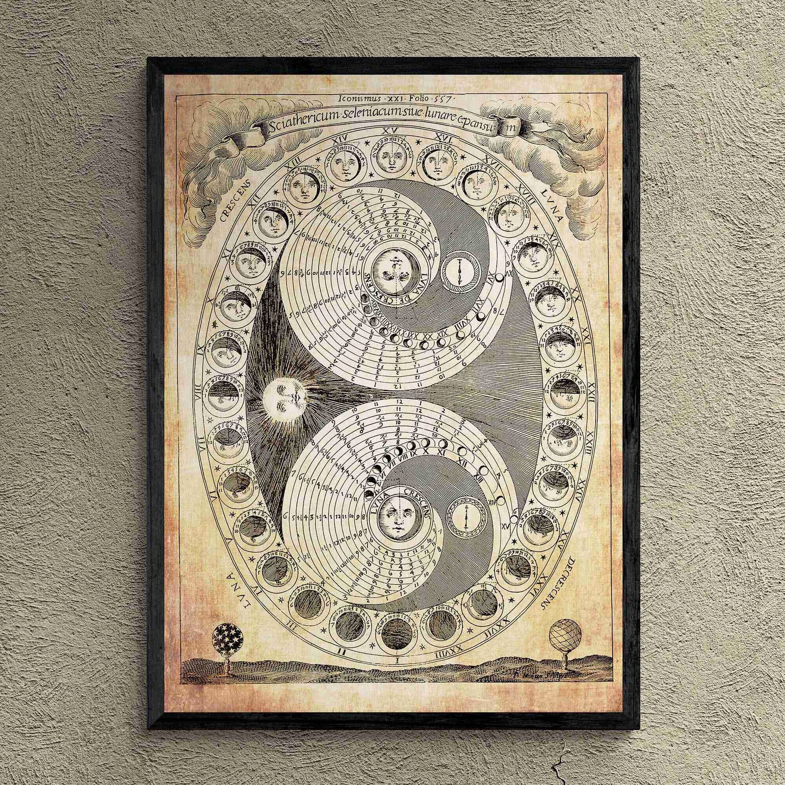 Moon Cycles Moondial, Alchemical Zodiac | Celestial Astronomy Lunar Chart Shadowdial | Vintage Eclipse Print