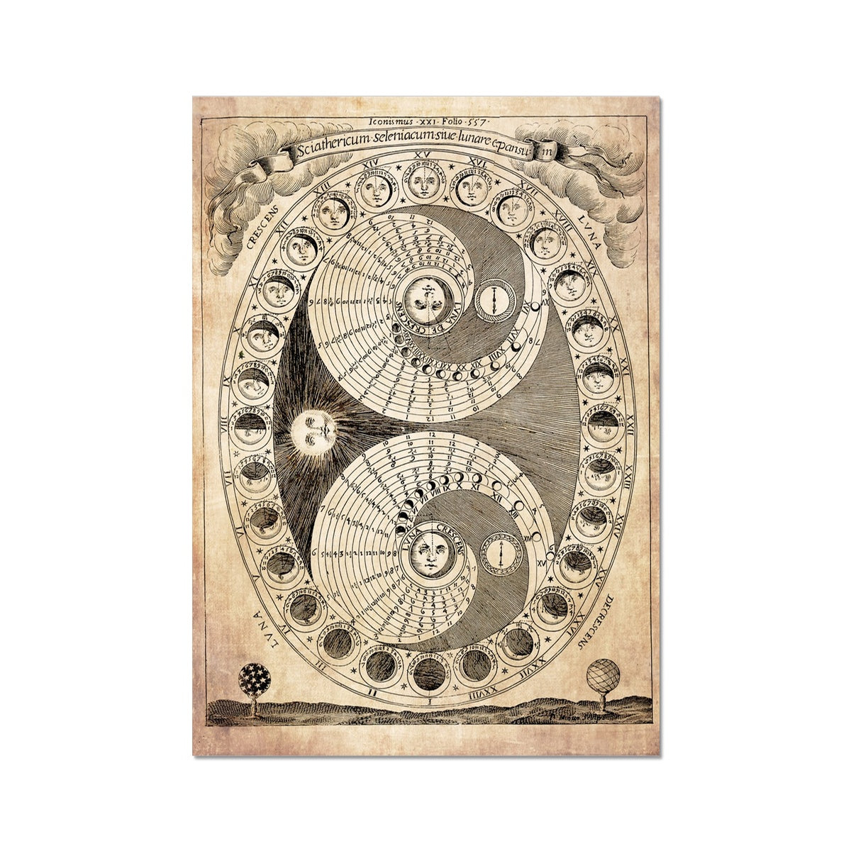Moon Cycles Moondial, Alchemical Zodiac | Celestial Astronomy Lunar Chart Shadowdial | Vintage Eclipse Print