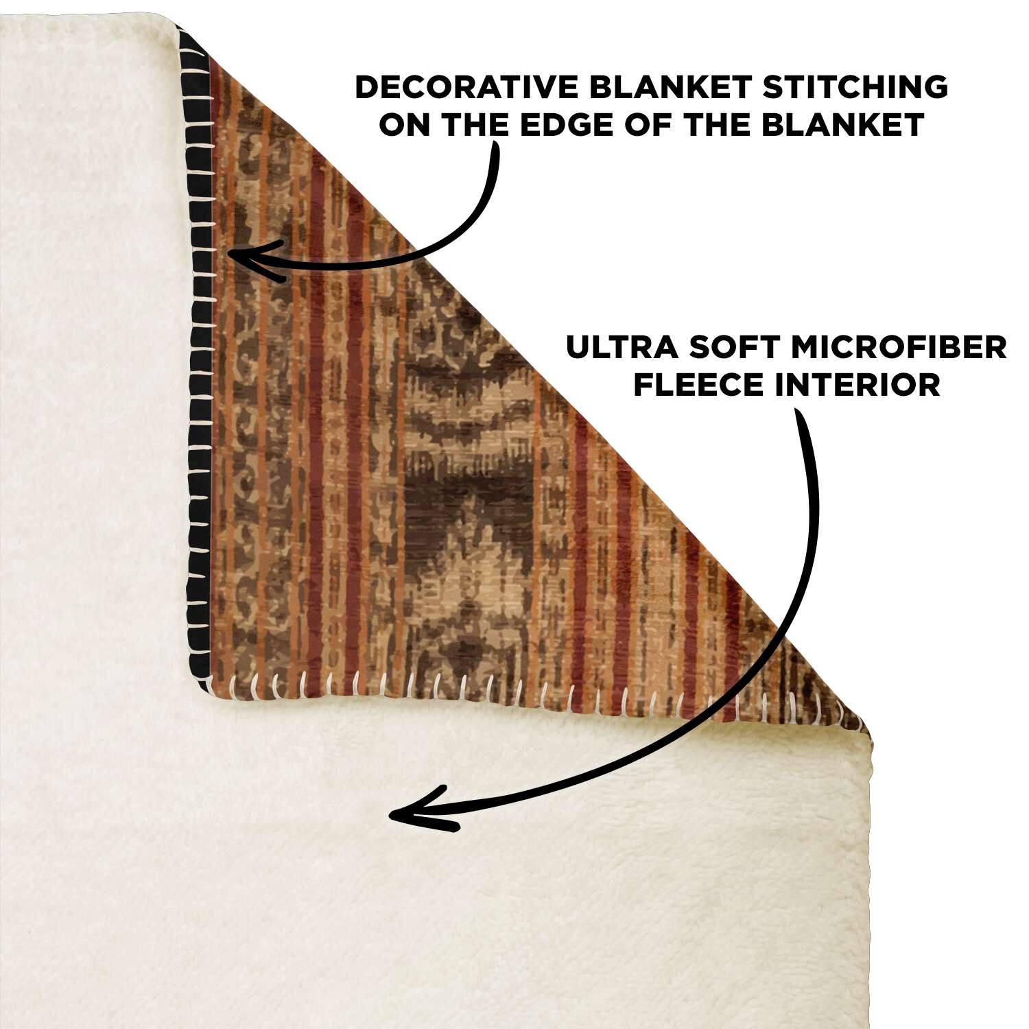 TRADITIONAL IKAT DESIGN (INDONESIA) | Fleece Sherpa Blanket