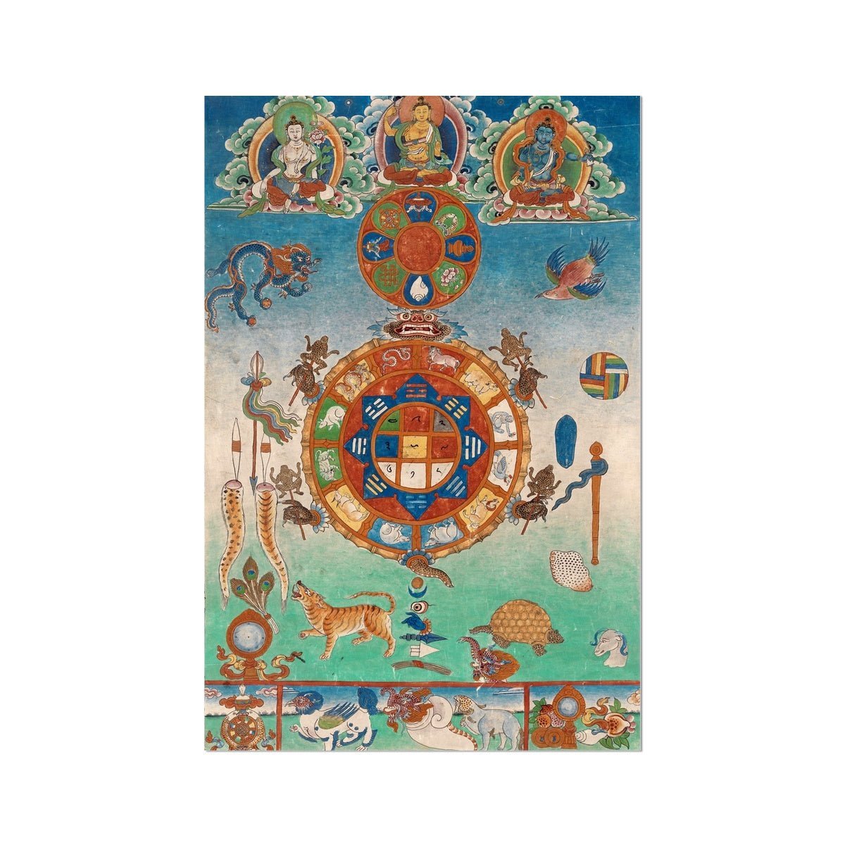 Antique Tibetan Turtle Tortoise Cosmological Divination I Ching Astrology Cosmos Nepal Astronomy Ancient Cosmic Map Fine Art Print