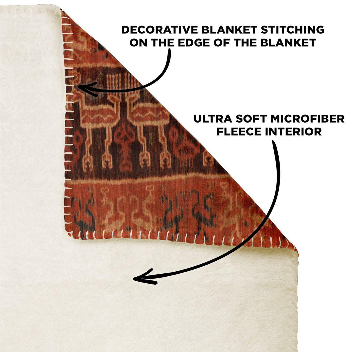 CEREMONIAL IKAT DESIGN, SUMBA, INDONESIA | Sherpa Fleece Blanket