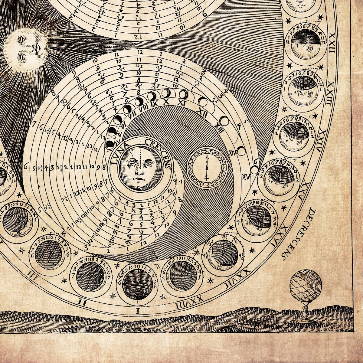 Moon Cycles Moondial, Alchemical Zodiac | Celestial Astronomy Lunar Chart Shadowdial | Vintage Eclipse Print