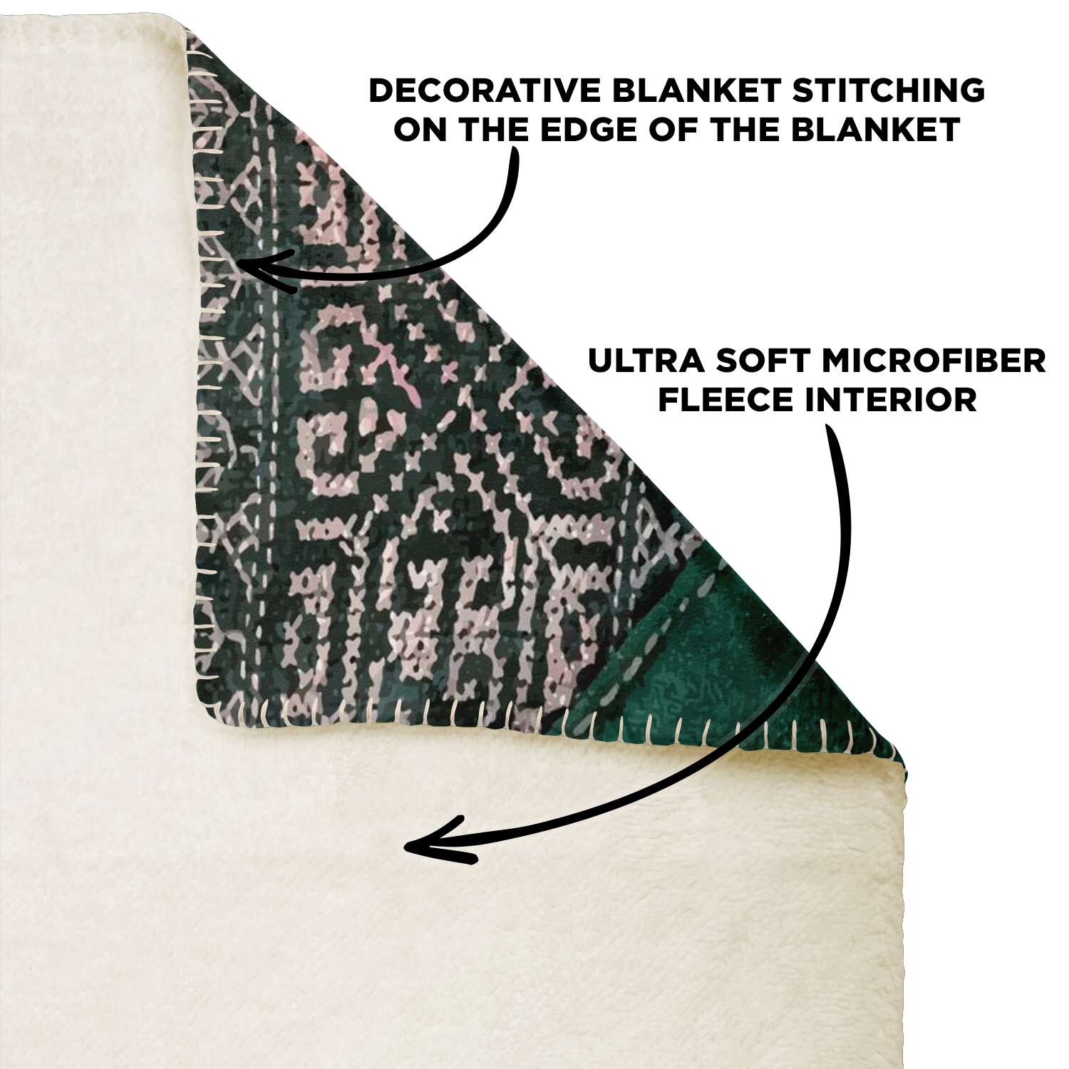 MIAO CULTURE 19TH-CENTURY DESIGN | Sherpa Fleece Blanket