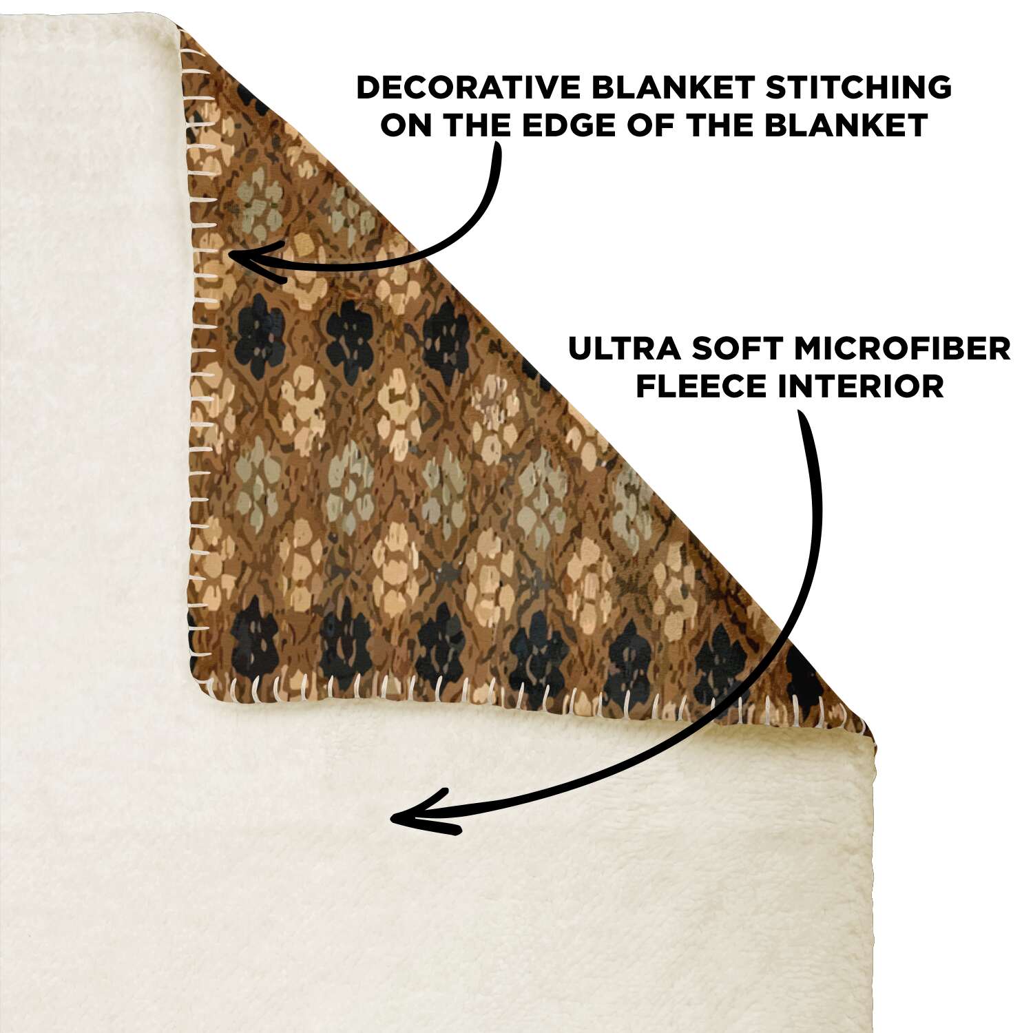 MIAO CULTURE 19TH-CENTURY DESIGN | Sherpa Fleece Blanket