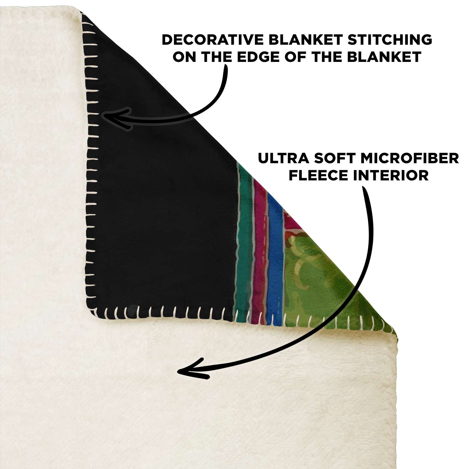 Sherpa Fleece Blanket MIAO CULTURE 19TH-CENTURY DESIGN | Sherpa Fleece Blanket