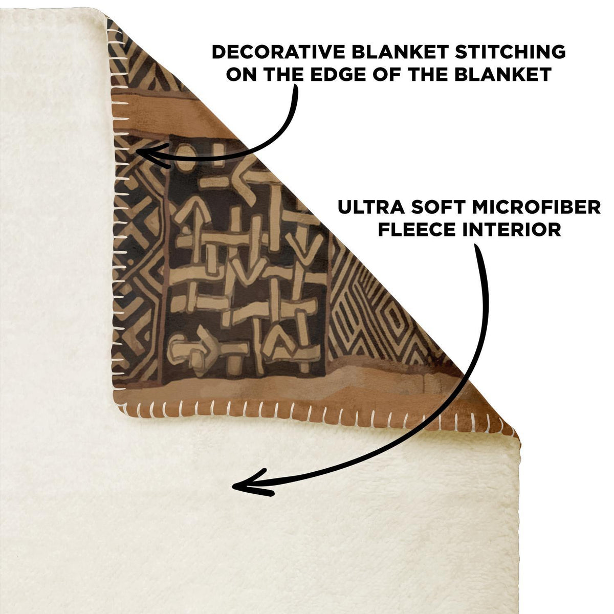 Traditional Kuba Cloth Design | Sherpa Fleece Blanket