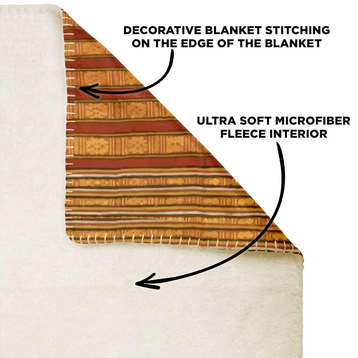 TRADITIONAL SILK TEXTILE DESIGN (BHUTAN) | Sherpa Fleece Blanket